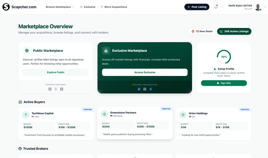 scapcher.com marketplace